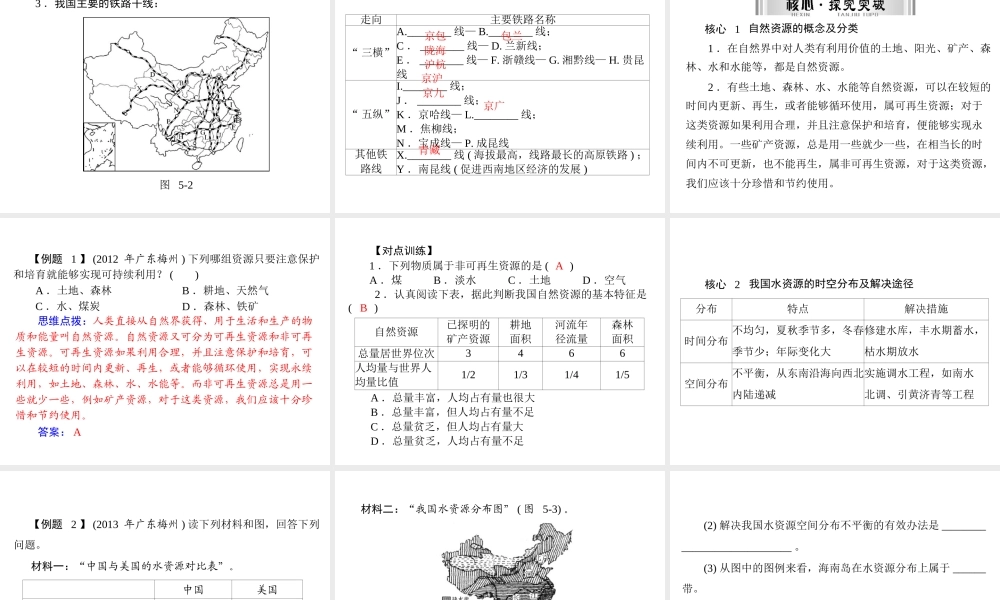 【南方新中考】（梅州）2015中考地理 第二部分 专题五 自然资源与经济发展复习课件
