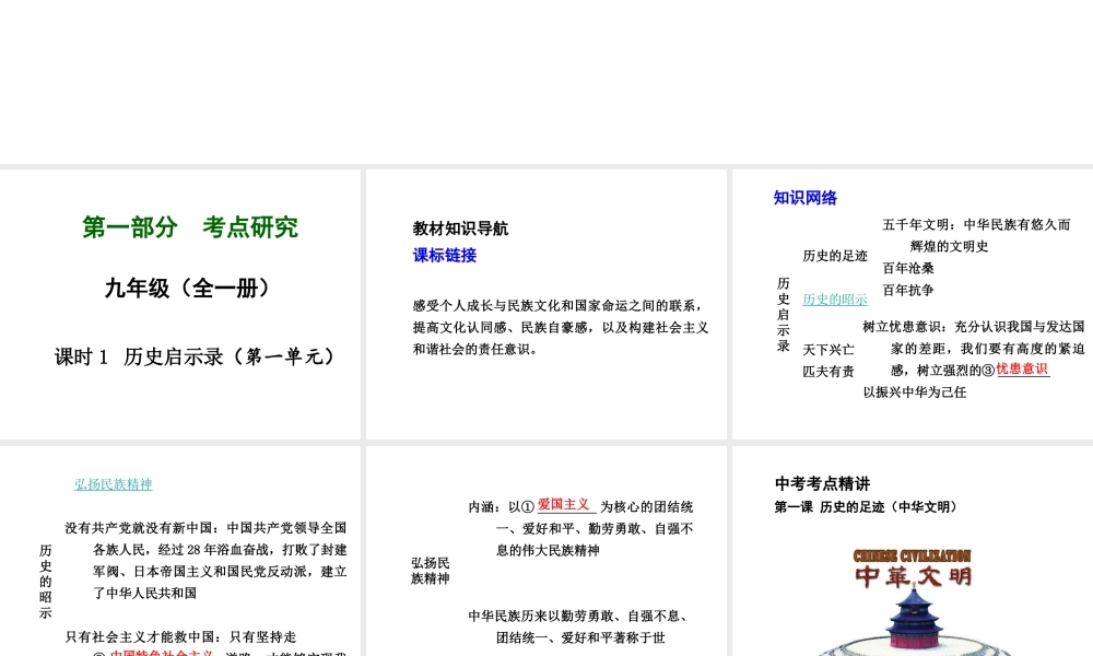 【中考试题研究】四川省2015届中考政治总复习 课时1 历史启示录课件