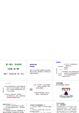 【中考试题研究】四川省2015届中考政治总复习 课时1 历史启示录课件