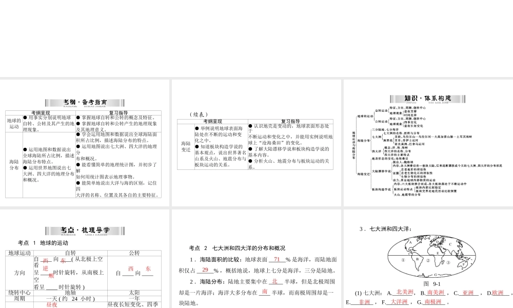 【南方新中考】（梅州）2015中考地理 第三部分 专题九 地球运动与海陆分布复习课件