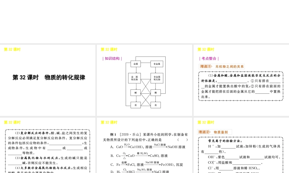 《中考复习方案》九年级科学 第32课时物质的转化规律课件 浙教版
