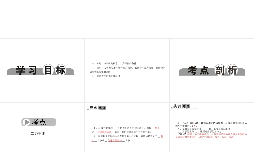 【中考面对面】浙江省2015中考科学总复习 第14讲 二力平衡的分析与运用课件