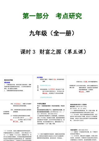 【中考试题研究】四川省2015届中考政治总复习 课时3 财富之源课件