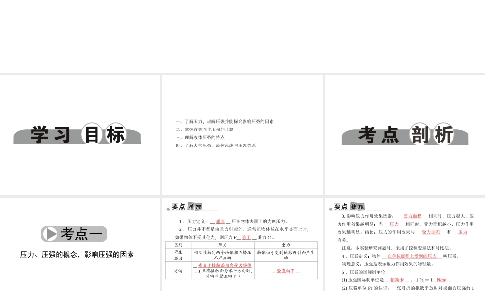 【中考面对面】浙江省2015中考科学总复习 第15讲 压强课件