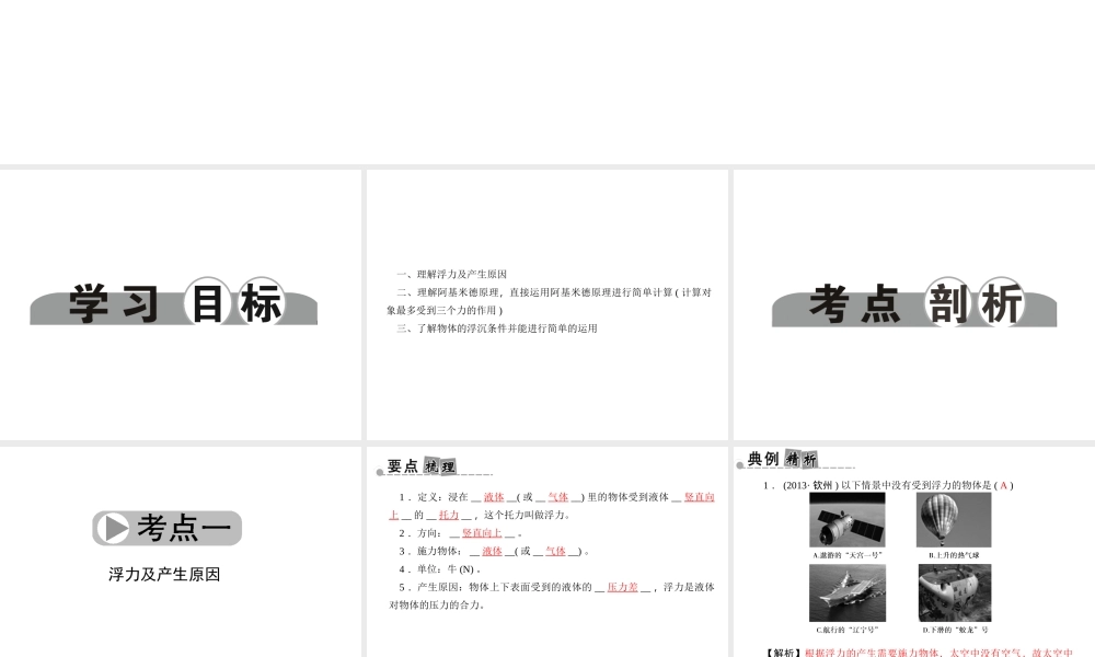 【中考面对面】浙江省2015中考科学总复习 第16讲 浮力课件