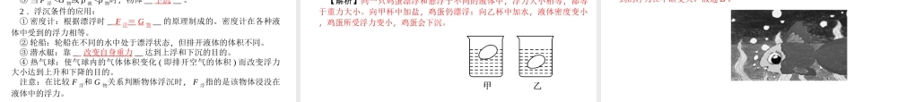 【中考面对面】浙江省2015中考科学总复习 第16讲 浮力课件
