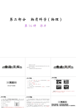 【中考面对面】浙江省2015中考科学总复习 第16讲 浮力课件