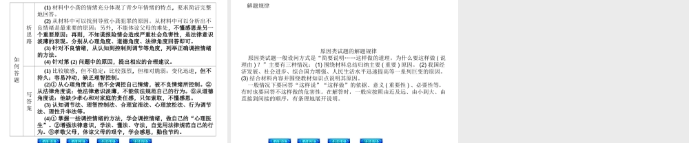 【中考复习方案】2015中考政治总复习 第4课时 情感世界课件 教科版