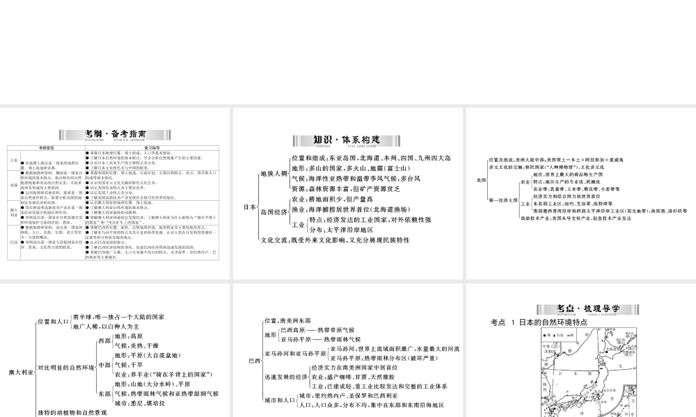 【南方新中考】（梅州）2015中考地理 第三部分 专题十三 第3讲 认识国家(日本、美国、澳大利亚、巴西)复习课件
