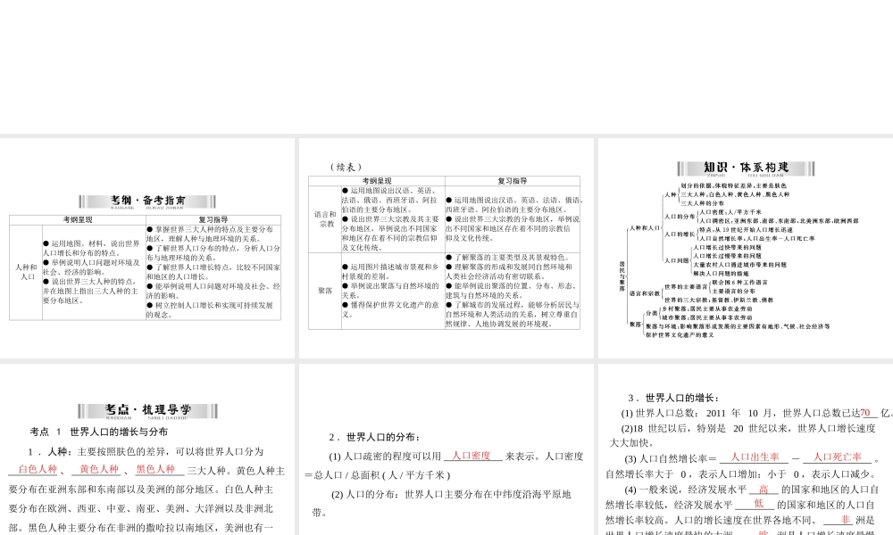 【南方新中考】（梅州）2015中考地理 第三部分 专题十一 居民与聚落复习课件
