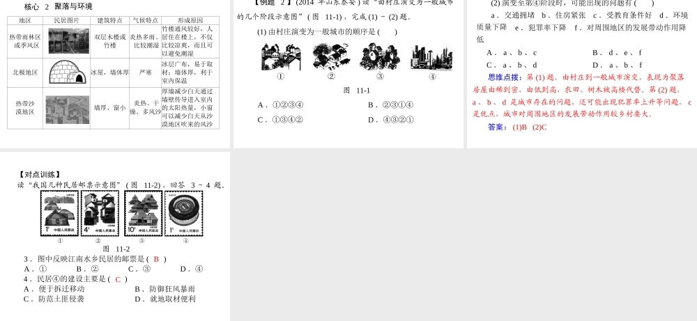 【南方新中考】（梅州）2015中考地理 第三部分 专题十一 居民与聚落复习课件