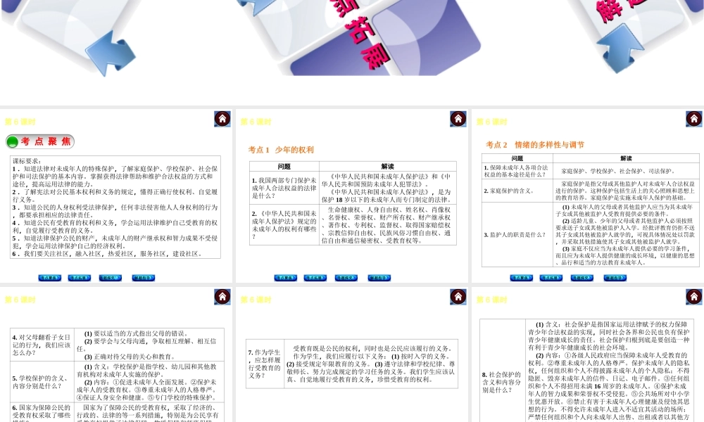 【中考复习方案】2015中考政治总复习 第6课时 我们的权益 走进社区课件 教科版