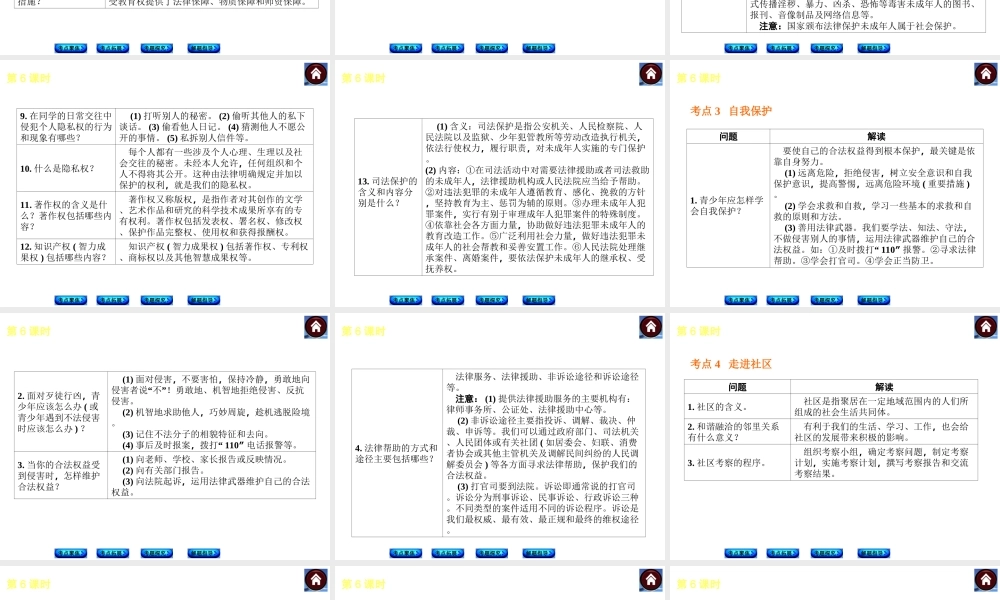 【中考复习方案】2015中考政治总复习 第6课时 我们的权益 走进社区课件 教科版