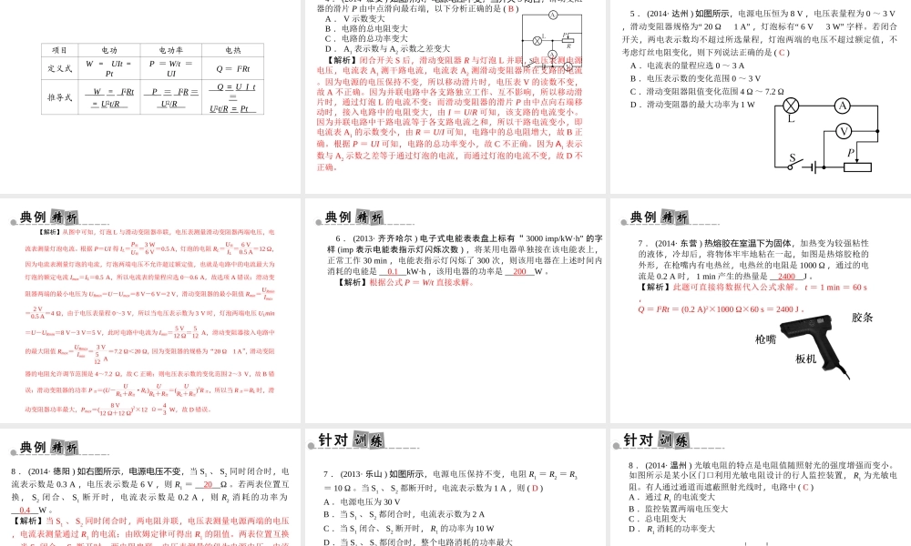 【中考面对面】浙江省2015中考科学总复习 第21讲 电功和电功率、焦耳定律课件