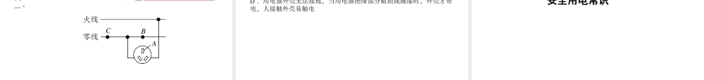 【中考面对面】浙江省2015中考科学总复习 第22讲 家庭电路课件
