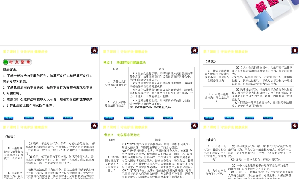 【中考复习方案】2015中考政治总复习 第7课时 守法护法 健康成长课件（考点聚焦+考点拓展+考题探究+解题指导）