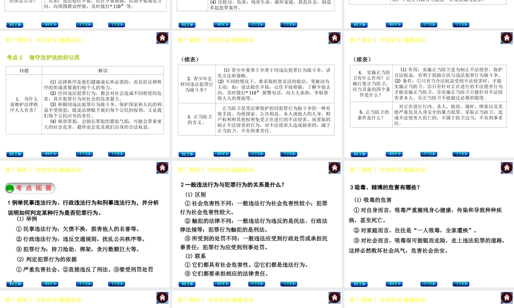 【中考复习方案】2015中考政治总复习 第7课时 守法护法 健康成长课件（考点聚焦+考点拓展+考题探究+解题指导）
