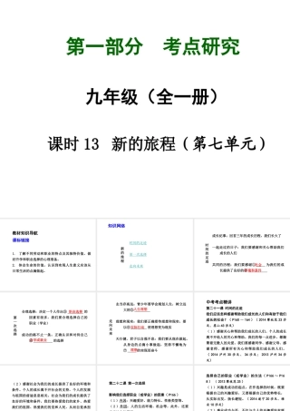 【中考试题研究】四川省2015届中考政治总复习 课时13 新的旅程课件