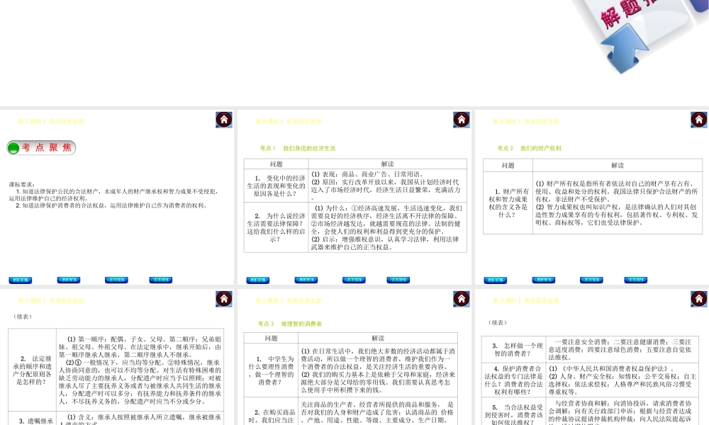 【中考复习方案】2015中考政治总复习 第9课时 关注经济生活课件（考点聚焦+考点拓展+考题探究+解题指导）