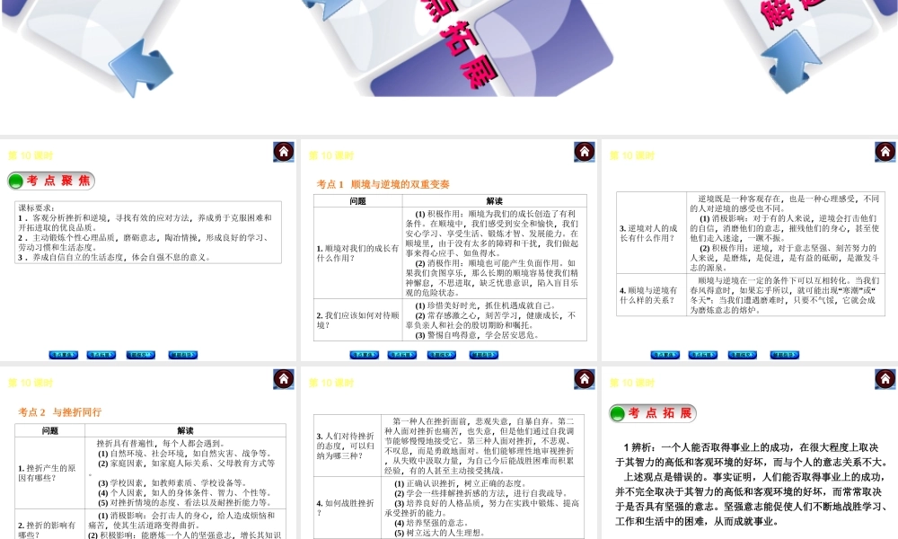 【中考复习方案】2015中考政治总复习 第10课时 顺境与逆境课件 教科版