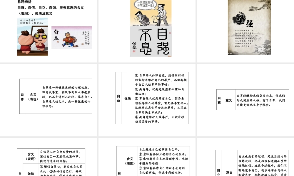 【中考试题研究】四川省2015届中考政治总复习 课时17 顺境与逆境课件