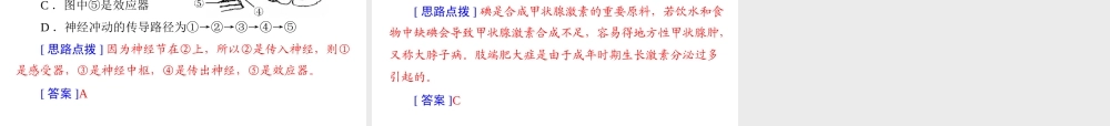 【南方新中考】（南粤专用）2015中考生物 第二部分 高频考题 专题三 人体的生理活动复习课件