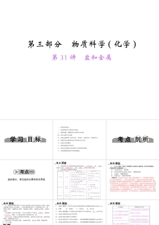 【中考面对面】浙江省2015中考科学总复习 第31讲 盐和金属课件