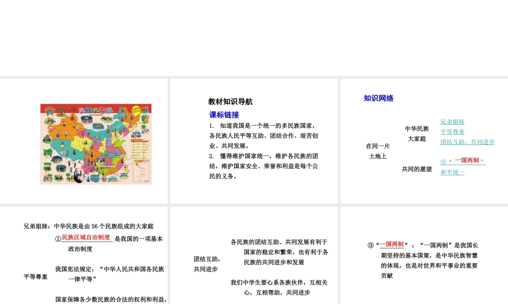 【中考试题研究】四川省2015届中考政治总复习 课时20 在同一片土地上课件