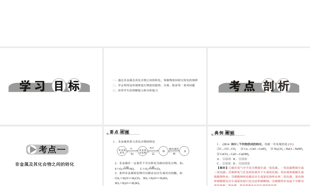 【中考面对面】浙江省2015中考科学总复习 第32讲 物质的转化规律课件