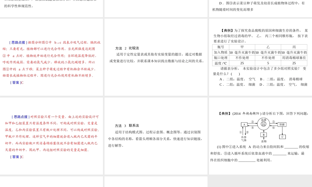 【南方新中考】（南粤专用）2015中考生物 第二部分 特色考题 专题一 突破识图题型复习课件