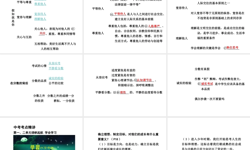 【中考试题研究】四川省2015届中考政治总复习 课时22 杨帆起航 学会学习 成长中的我 人与人之间 在分数的背后课件