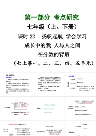 【中考试题研究】四川省2015届中考政治总复习 课时22 杨帆起航 学会学习 成长中的我 人与人之间 在分数的背后课件