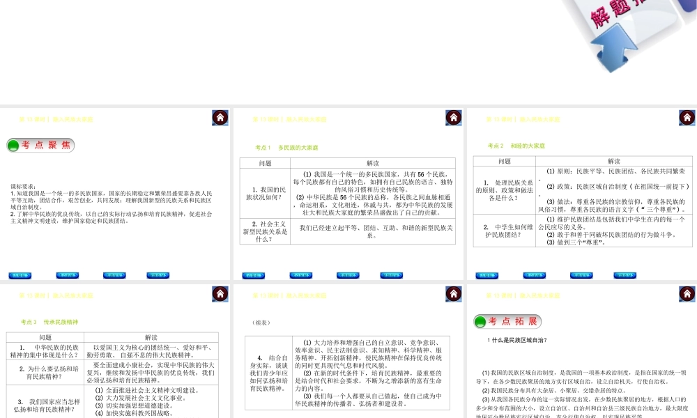 【中考复习方案】2015中考政治总复习 第13课时 融入民族大家庭课件（考点聚焦+考点拓展+考题探究+解题指导）