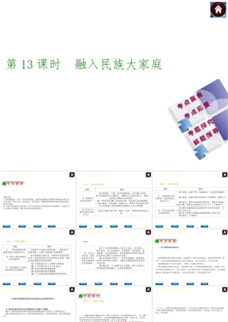 【中考复习方案】2015中考政治总复习 第13课时 融入民族大家庭课件（考点聚焦+考点拓展+考题探究+解题指导）