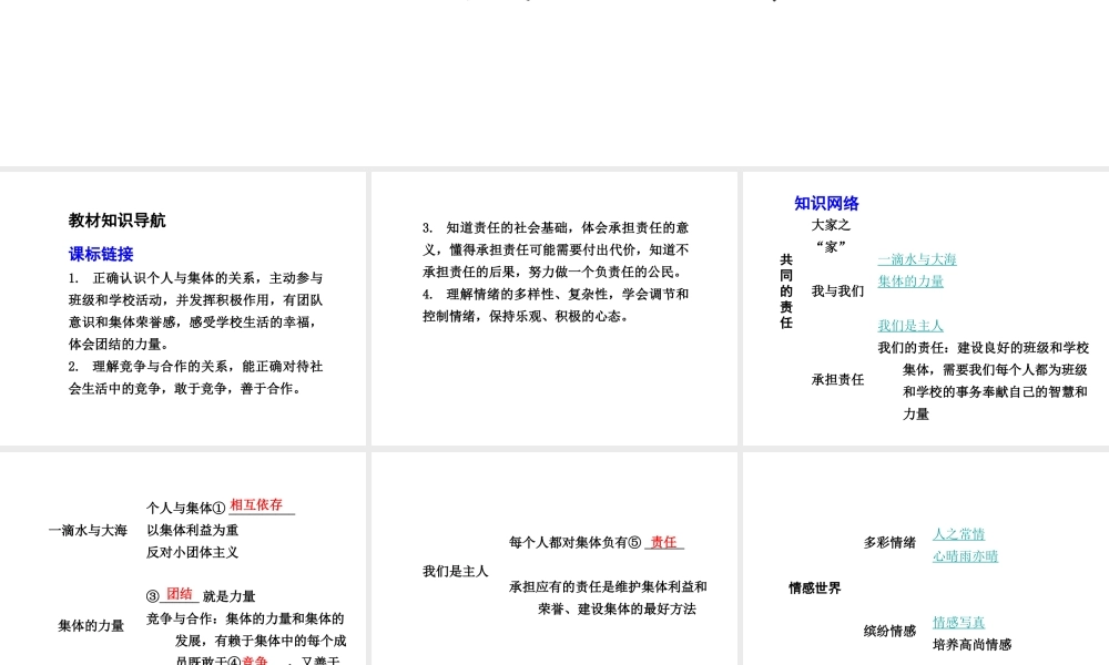 【中考试题研究】四川省2015届中考政治总复习 课时23 共同的责任 情感世界课件