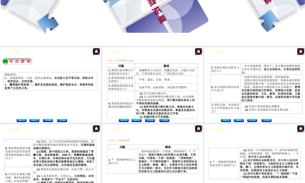 【中考复习方案】2015中考政治总复习 第13课时 在同一片土地上课件 教科版