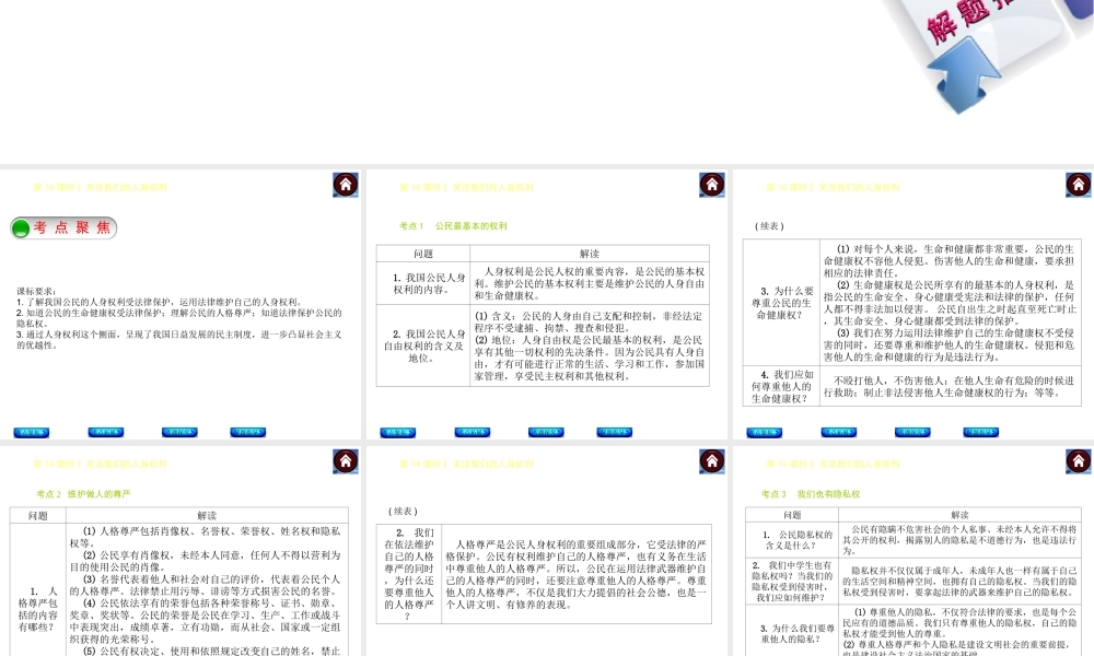 【中考复习方案】2015中考政治总复习 第14课时 关注我们的人身权利课件（考点聚焦+考点拓展+考题探究+解题指导）