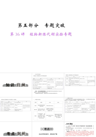 【中考面对面】浙江省2015中考科学总复习 第36讲 植物新陈代谢实验专题课件