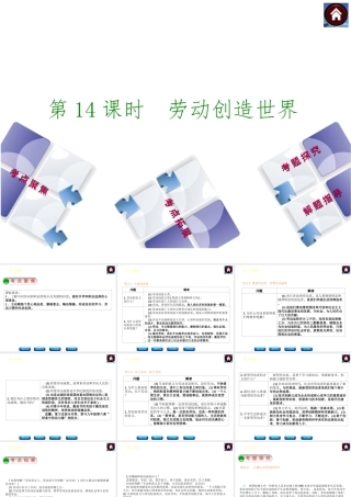 【中考复习方案】2015中考政治总复习 第14课时 劳动创造世界课件 教科版