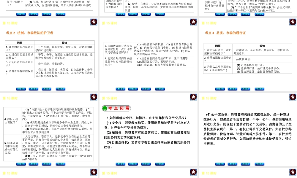 【中考复习方案】2015中考政治总复习 第15课时 市场考察课件 教科版