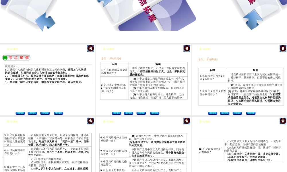 【中考复习方案】2015中考政治总复习 第16课时 历史启示录课件 教科版