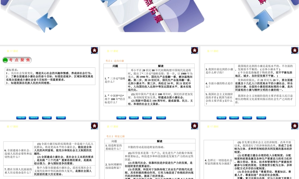 【中考复习方案】2015中考政治总复习 第17课时 财富论坛课件 教科版