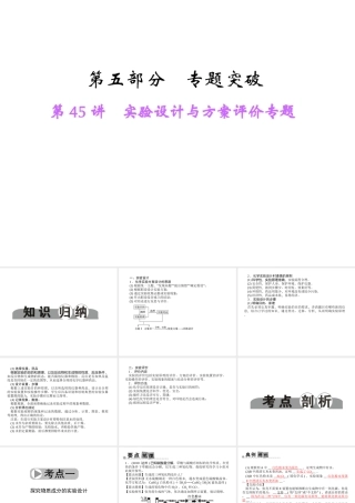 【中考面对面】浙江省2015中考科学总复习 第45讲 实验设计与方案评价专题课件