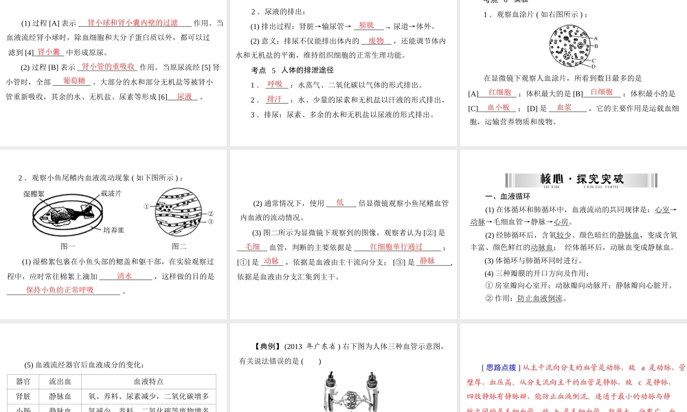 【南方新中考】（南粤专用）2015中考生物 第一部分 第四章 第三讲 人体内的物质运输及废物的形成与排出复习课件