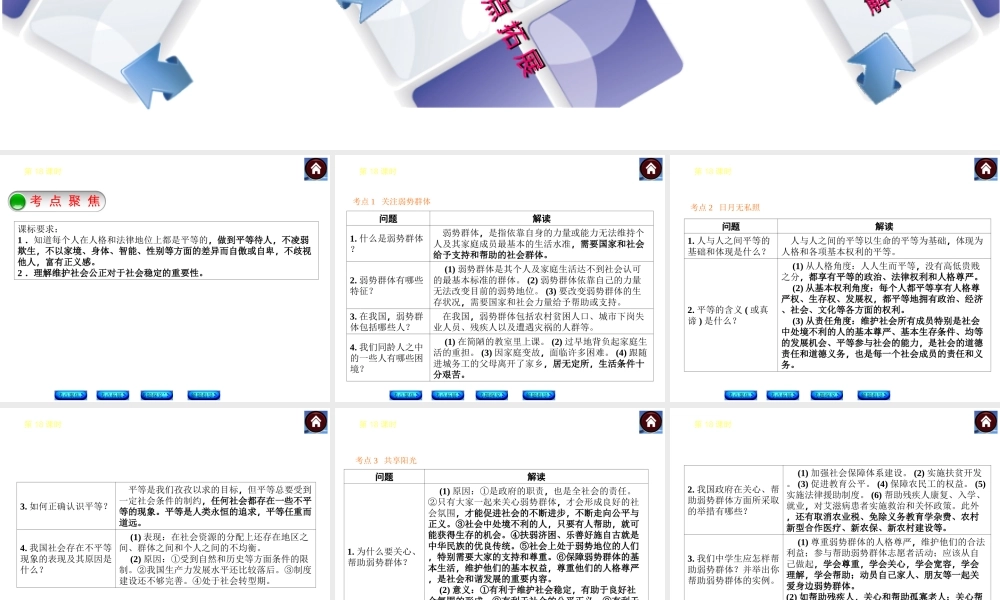 【中考复习方案】2015中考政治总复习 第18课时 同在阳光下课件 教科版