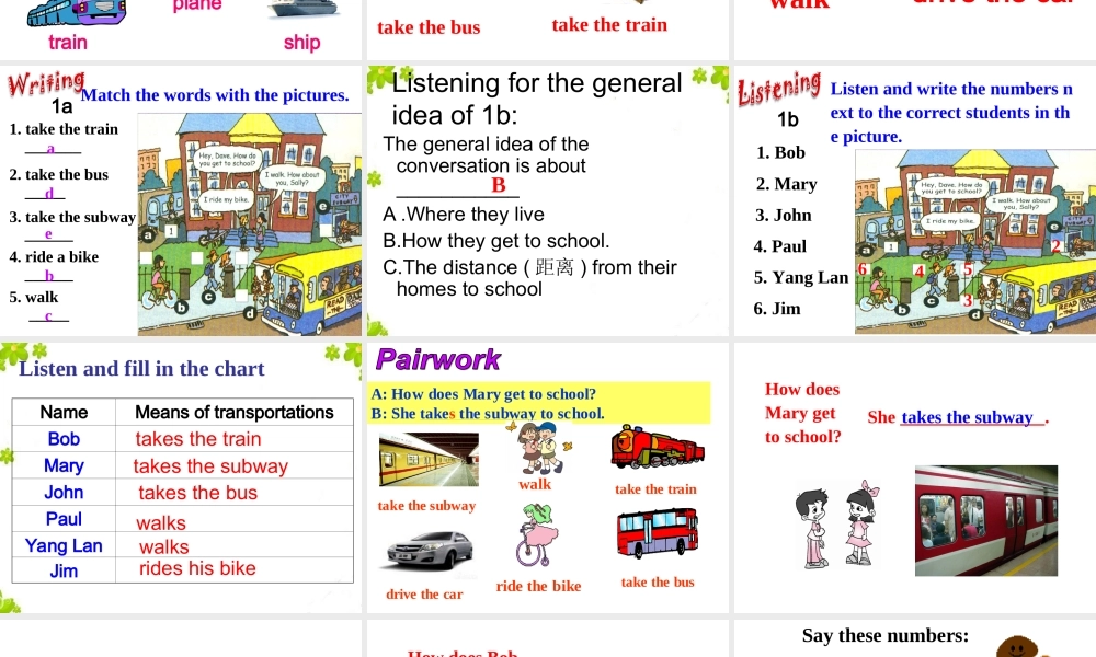 Unit 3 How do you get to school第2课时Section A（1a-2e）