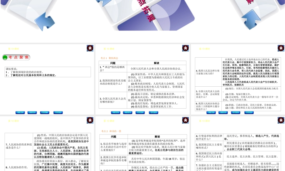 【中考复习方案】2015中考政治总复习 第19课时 聚焦两会 神圣的一票课件 教科版