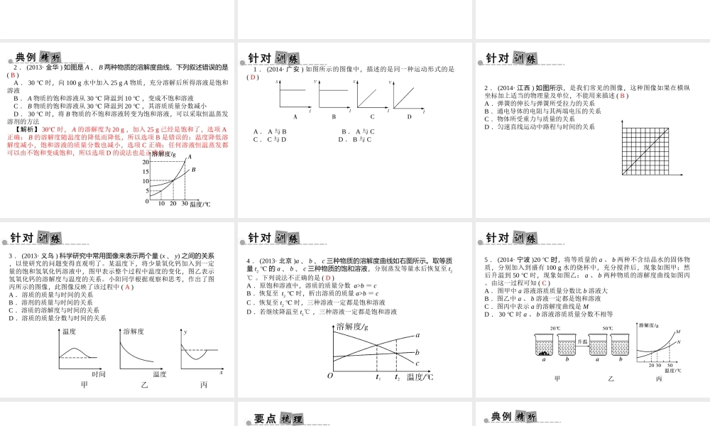 【中考面对面】浙江省2015中考科学总复习 第47讲 图表分析题专题课件