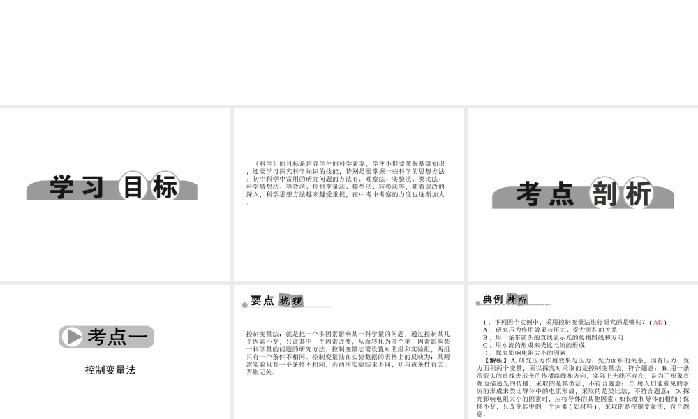 【中考面对面】浙江省2015中考科学总复习 第48讲 科学方法专题课件