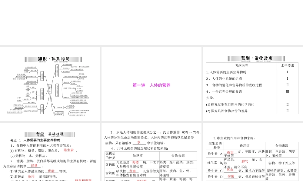 【南方新中考】（南粤专用）2015中考生物 第一部分 第四章 第一讲 人体的营养复习课件